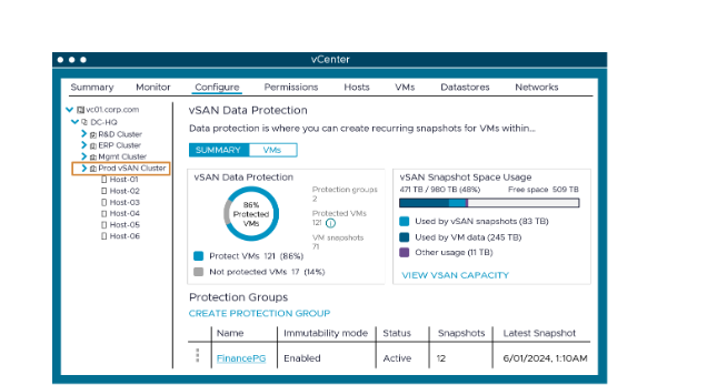 Intuitive Management and Monitoring